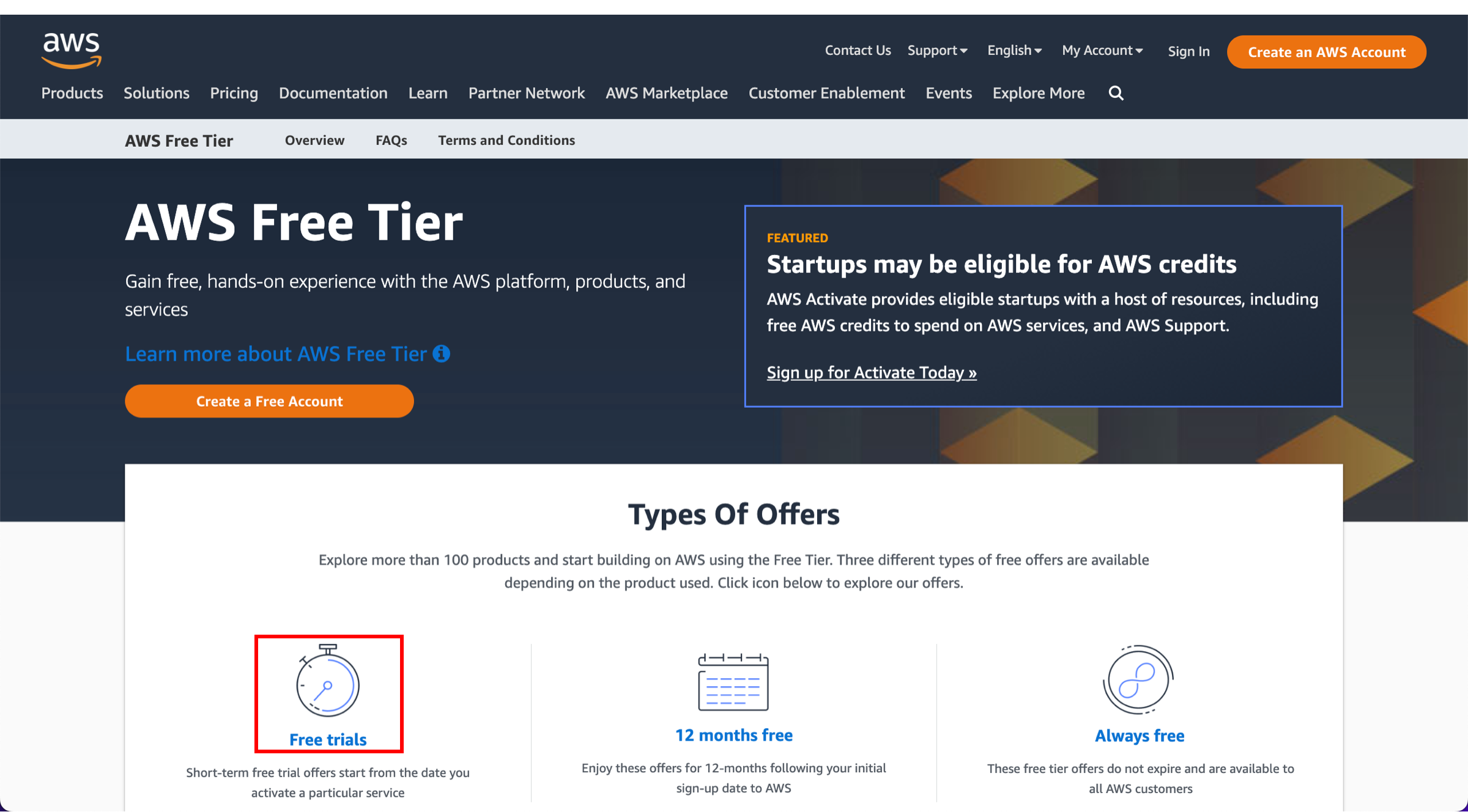 What is the AWS Free Tier?