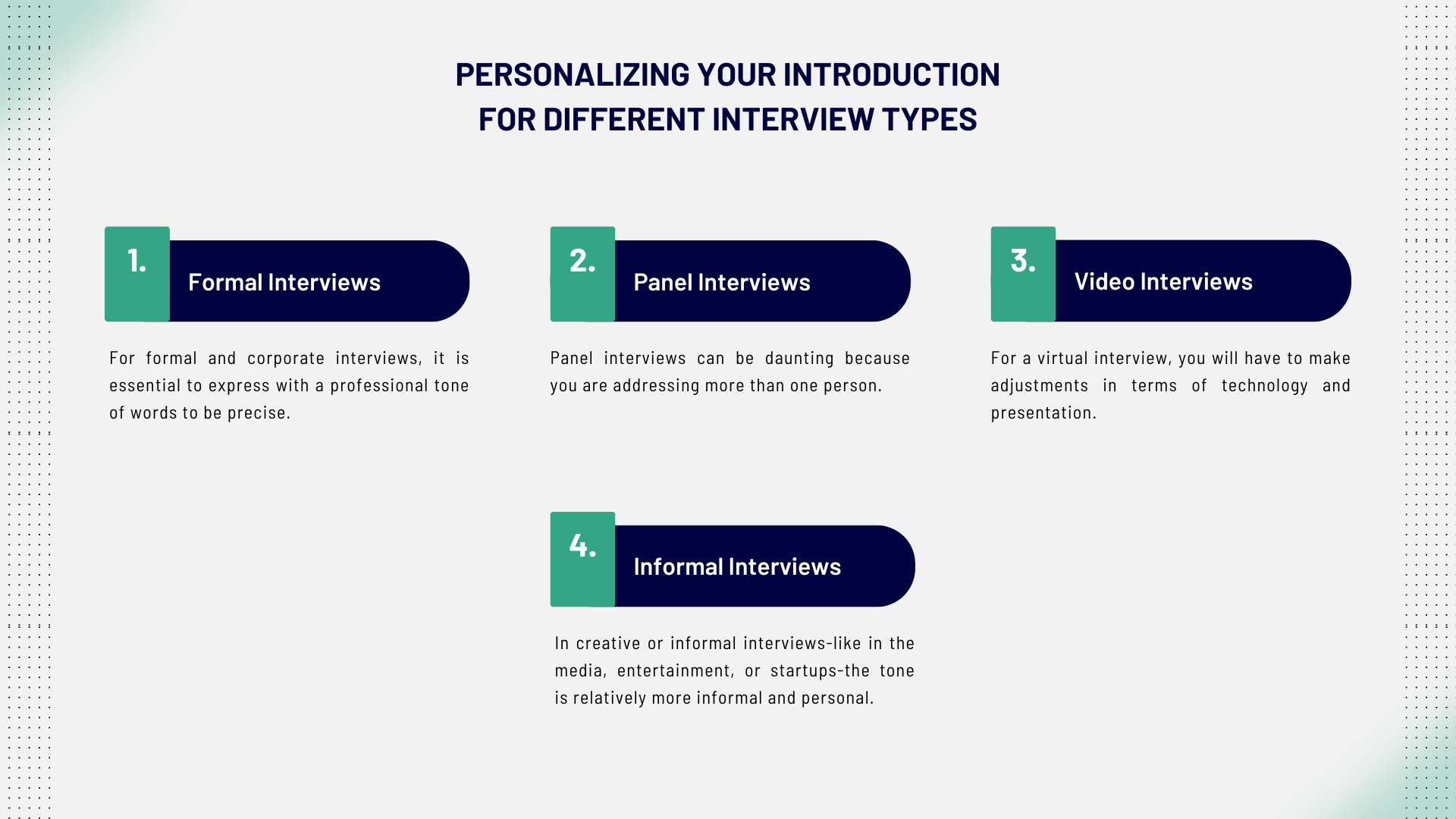 Personalizing Your Introduction for Different Interview Types