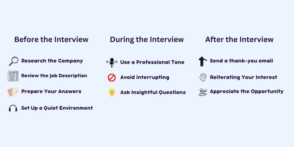 The Ultimate Phone Interview Cheat Sheet