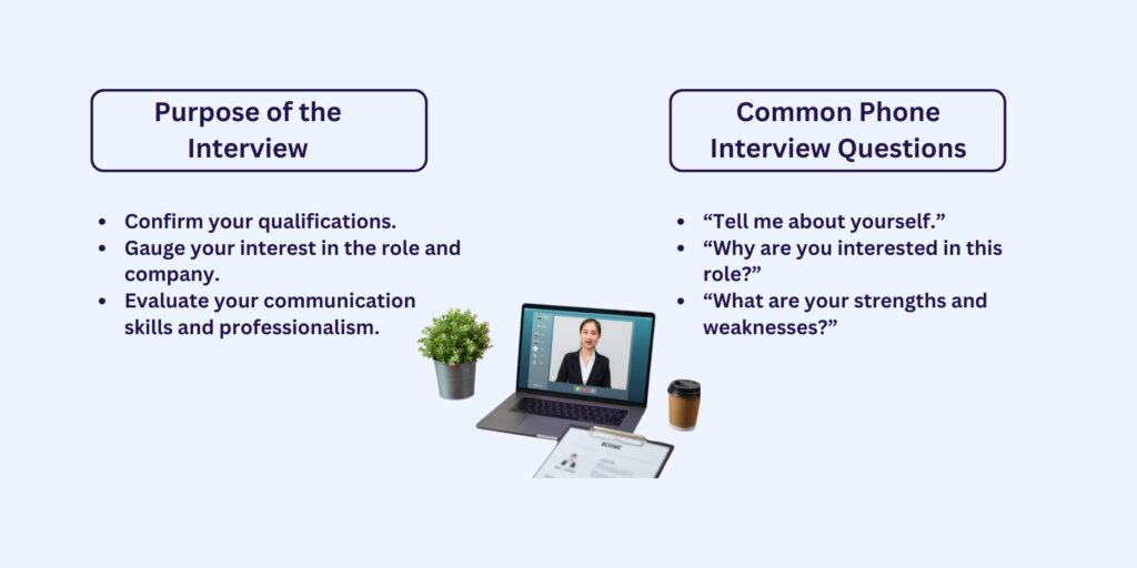 What to Expect in a Phone Interview